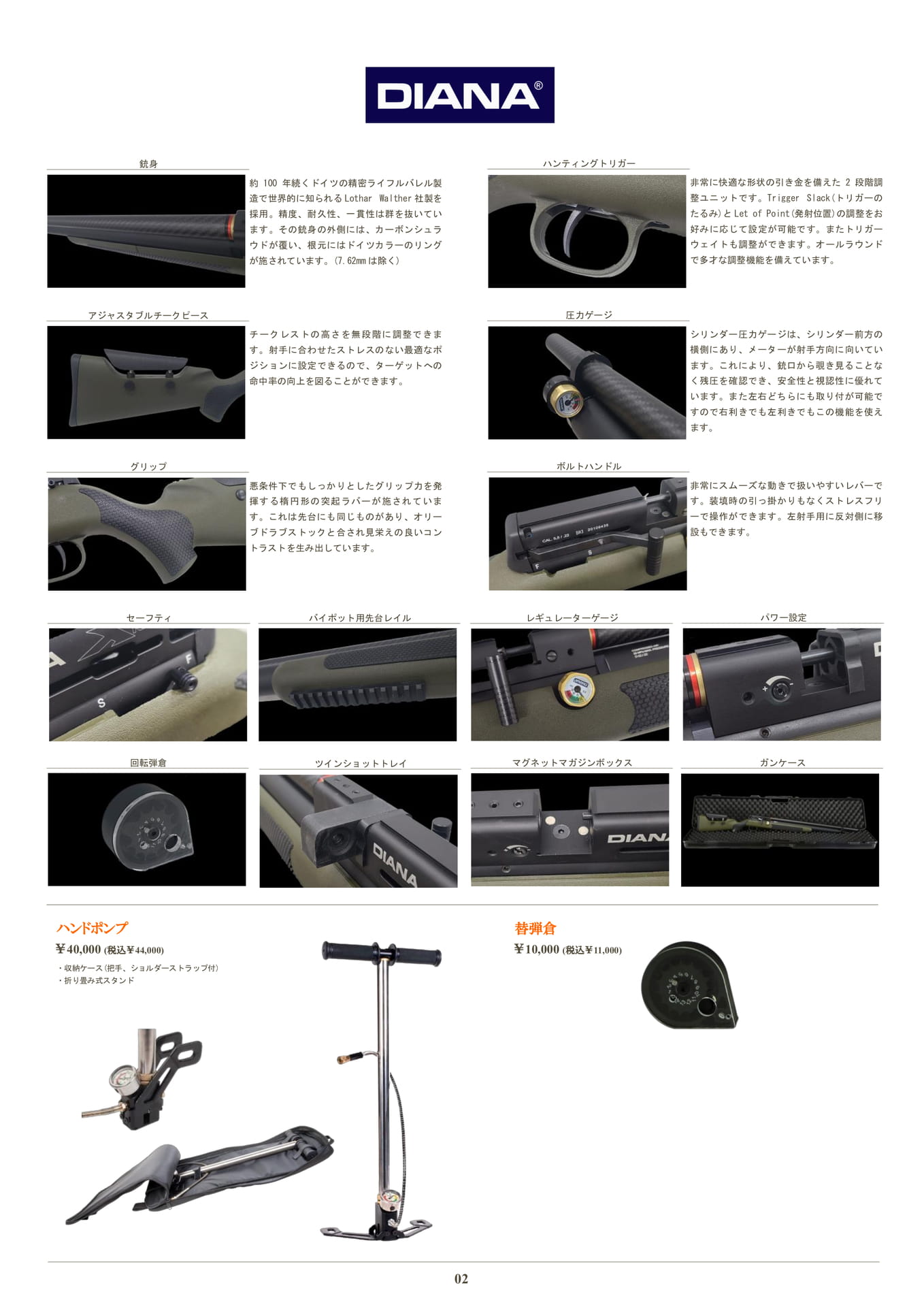 Page 3(3ページ目)