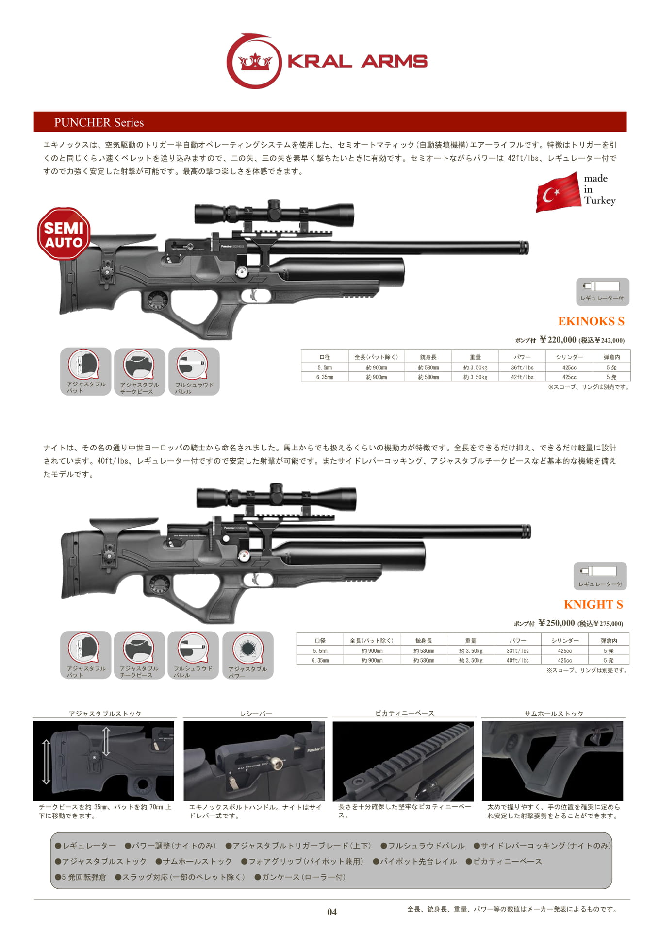 Page 5(5ページ目)