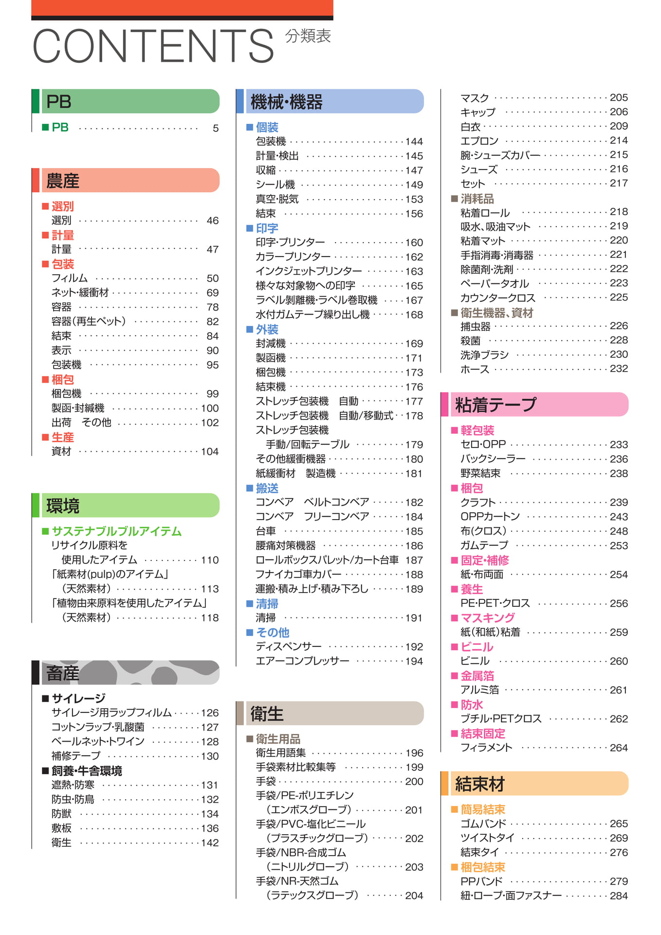 Page 04（4ページ目）