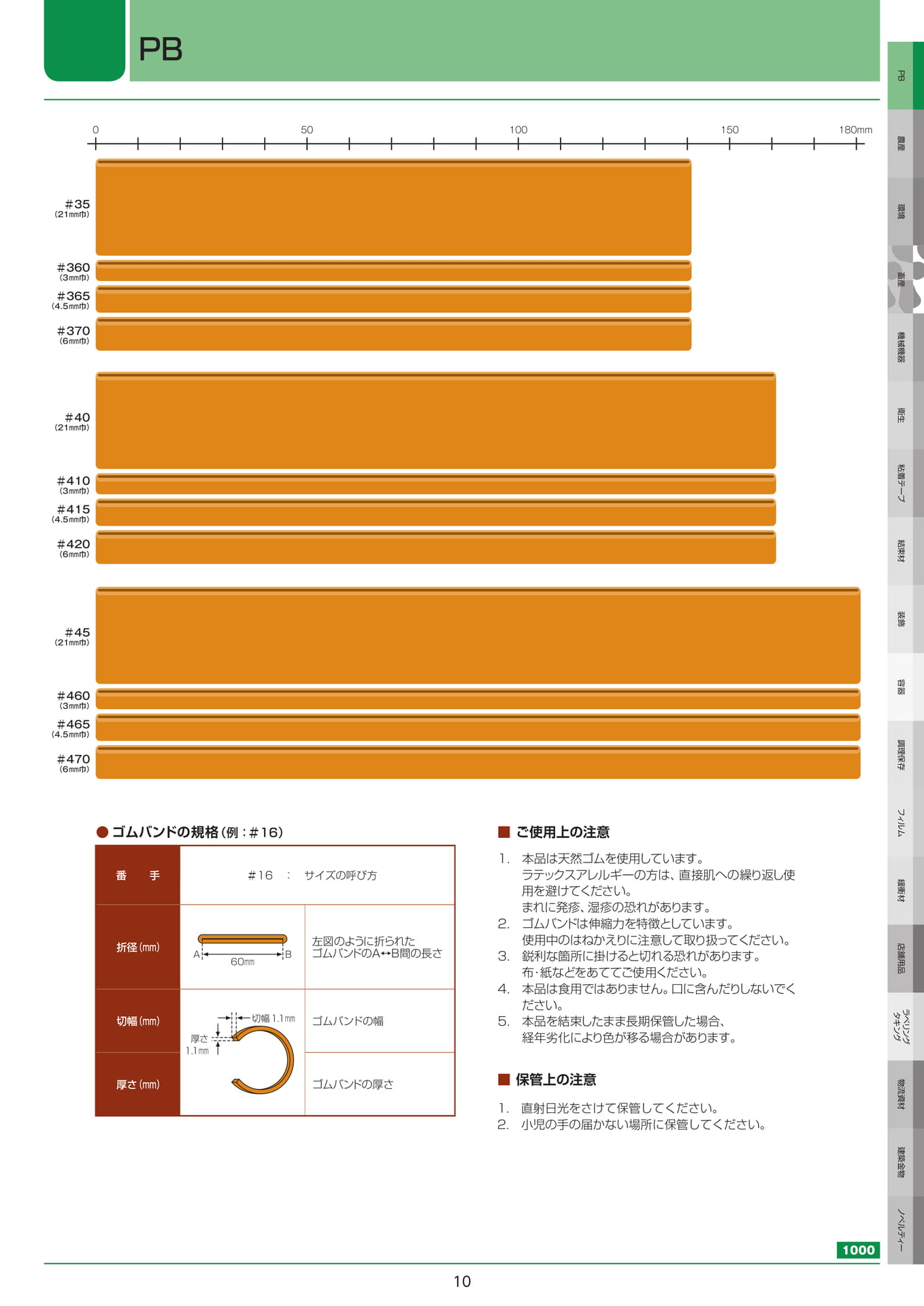 Page 11（11ページ目）