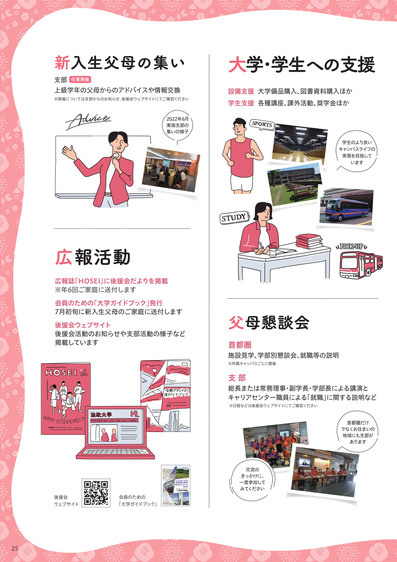 Page 25（25ページ目）