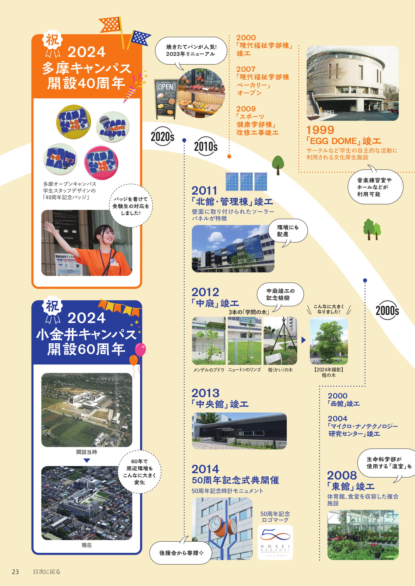Page 23（23ページ目）
