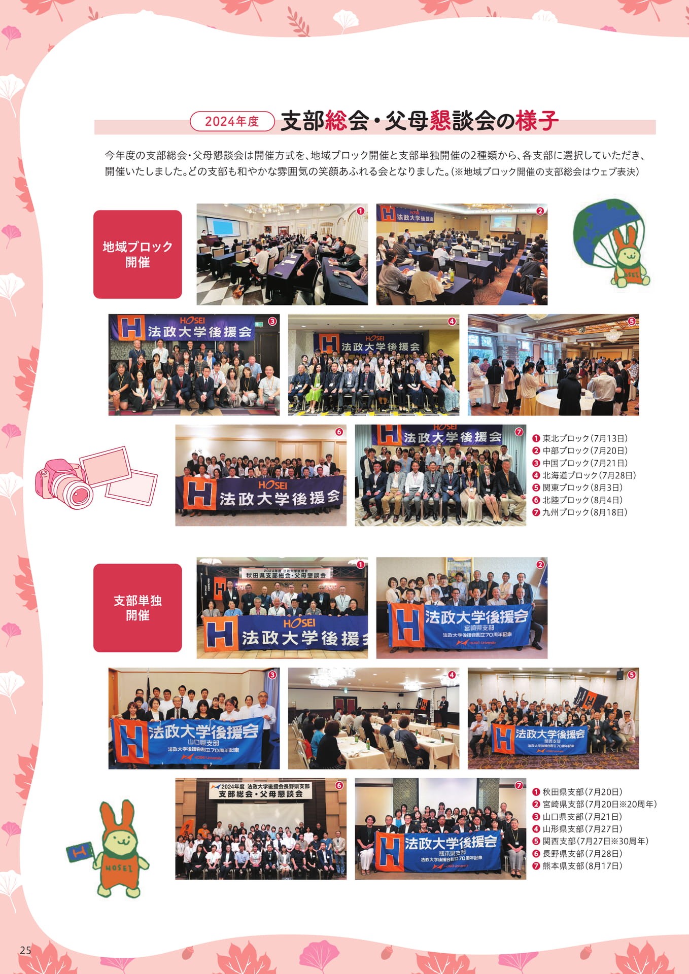 Page 25（25ページ目）