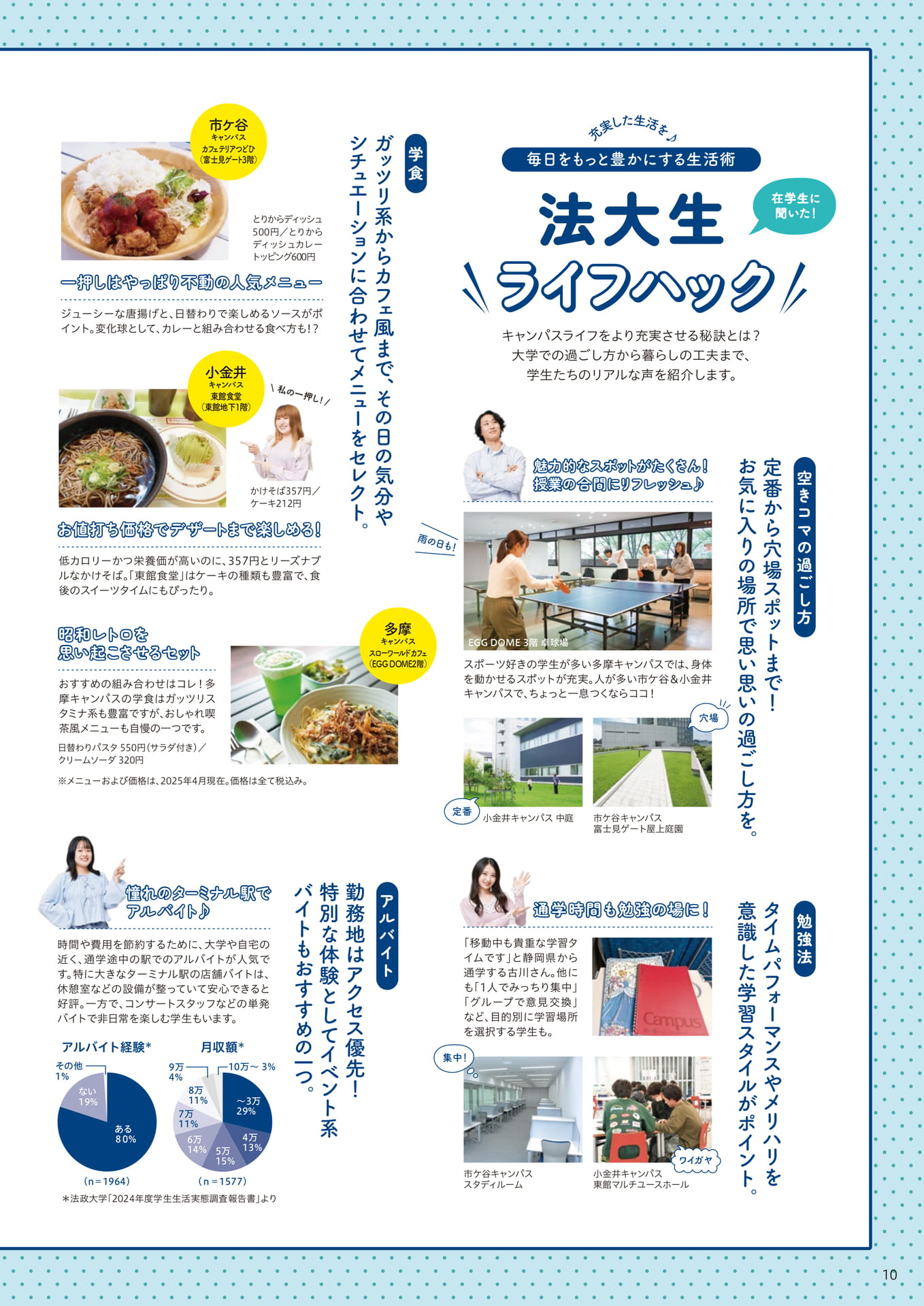 Page 10(10ページ目)