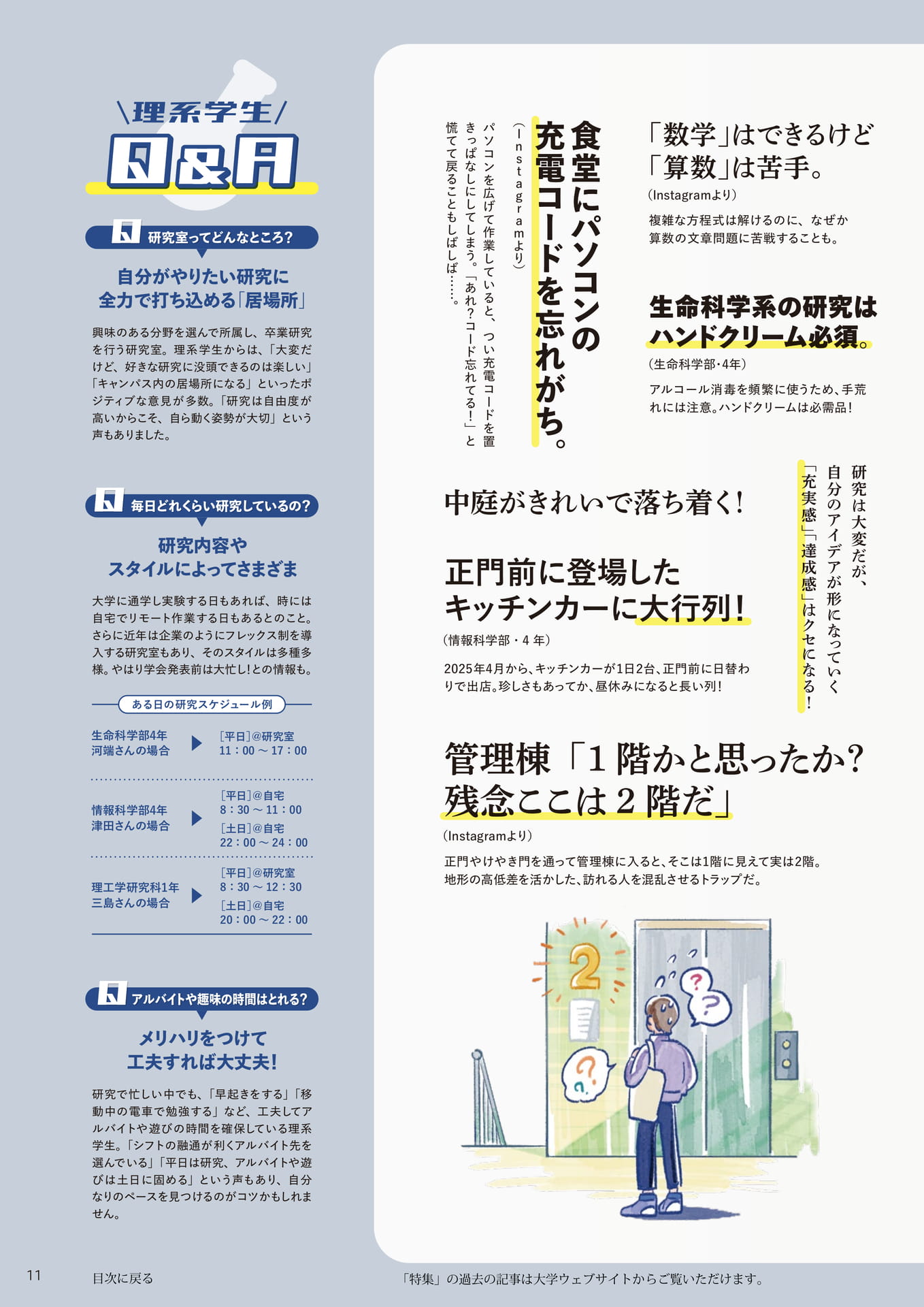 Page 11（11ページ目）