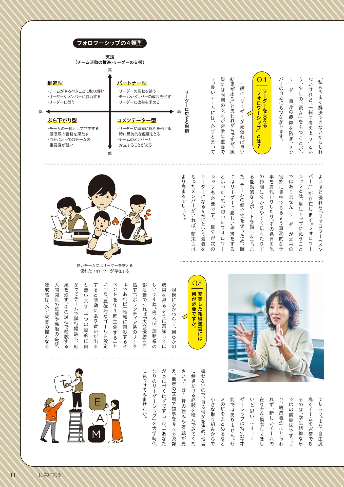 Page 11（11ページ目）