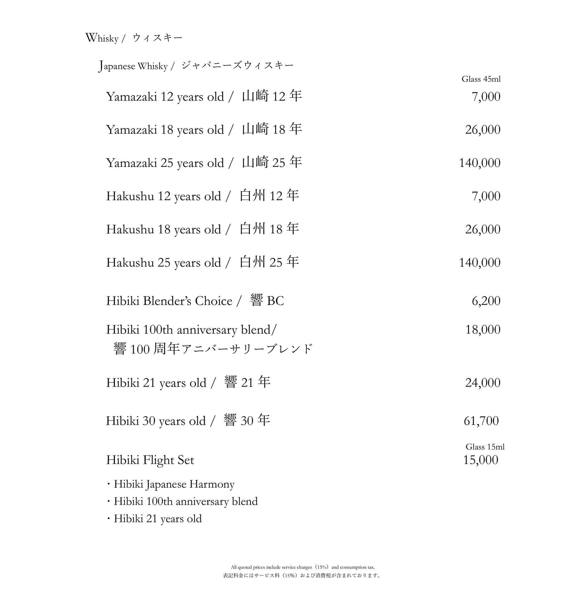 Page 11(11ページ目)