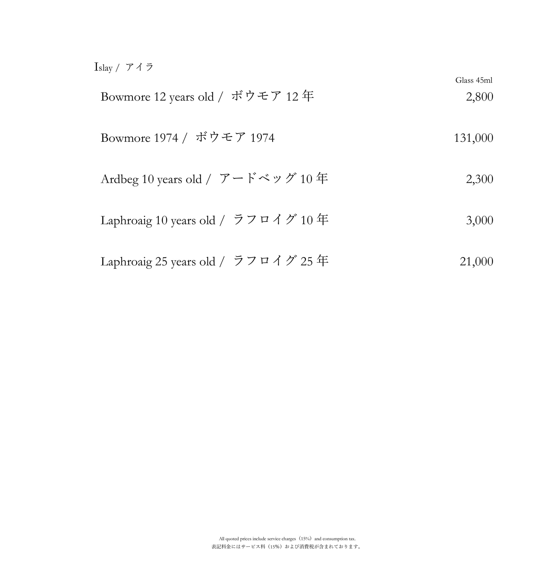 Page 15(15ページ目)