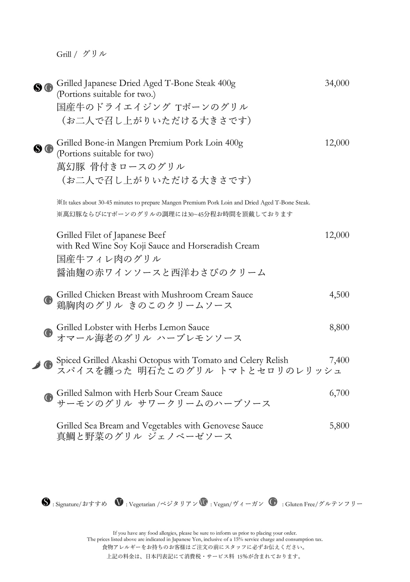グリル料理(8ページ目)