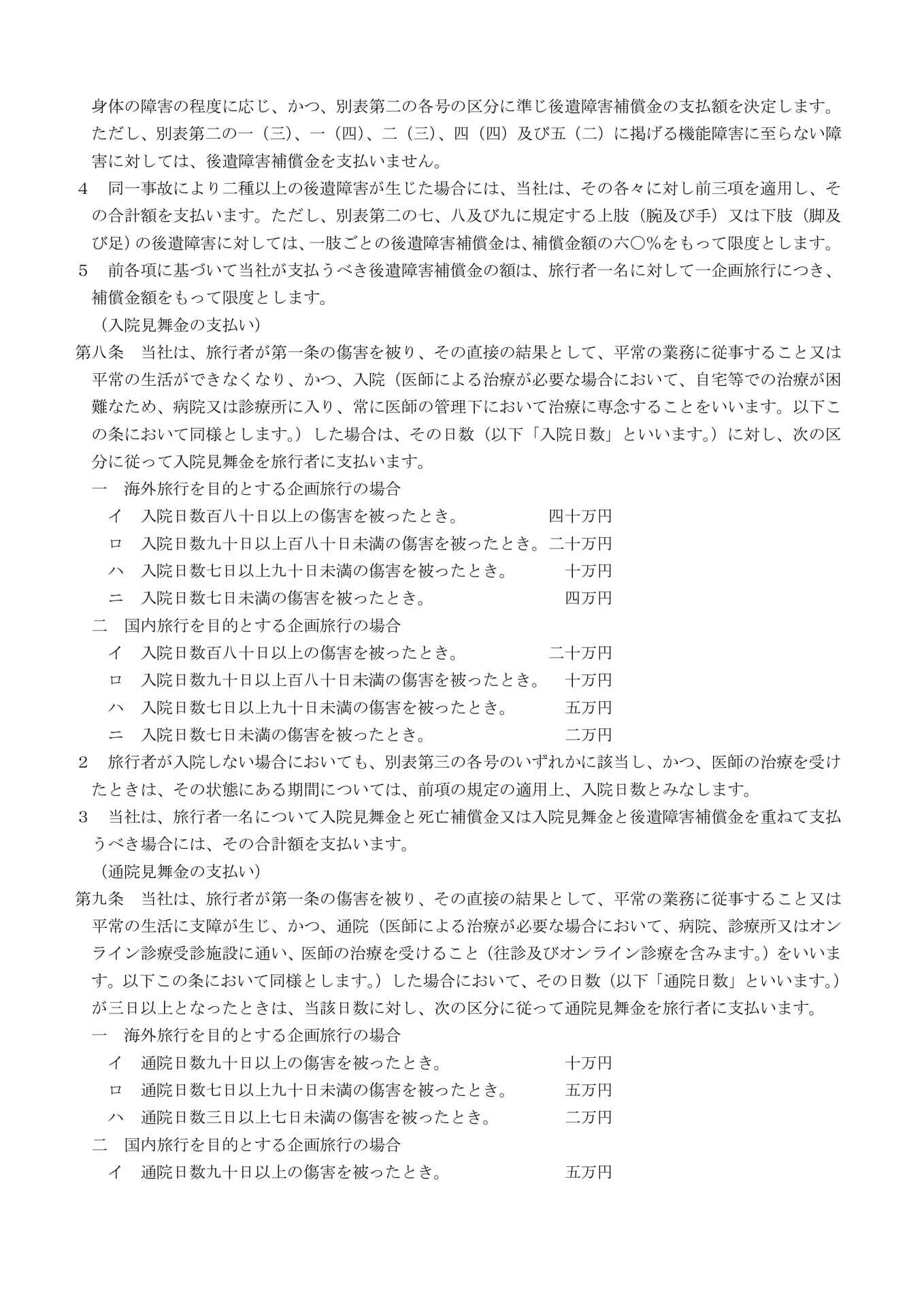 特別補償規程(4)(28ページ目)