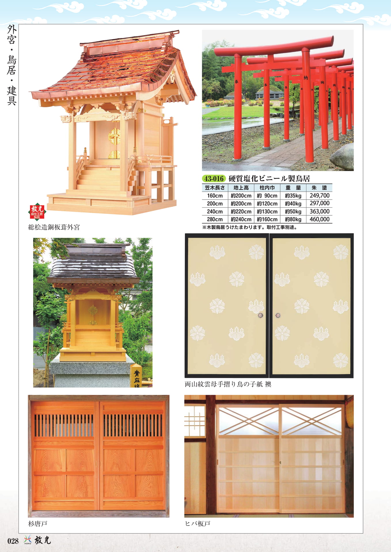 外宮・鳥居・建具(30ページ目)