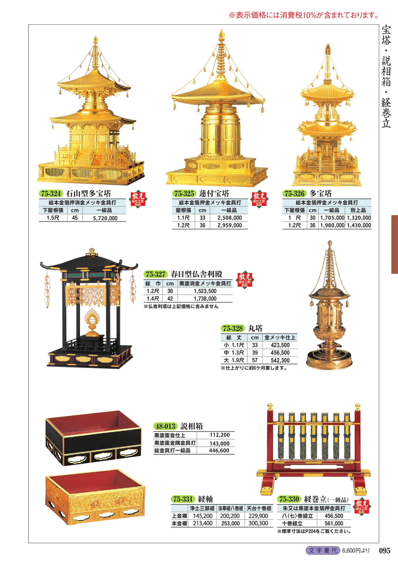 宝塔・説相箱・経巻(97ページ目)