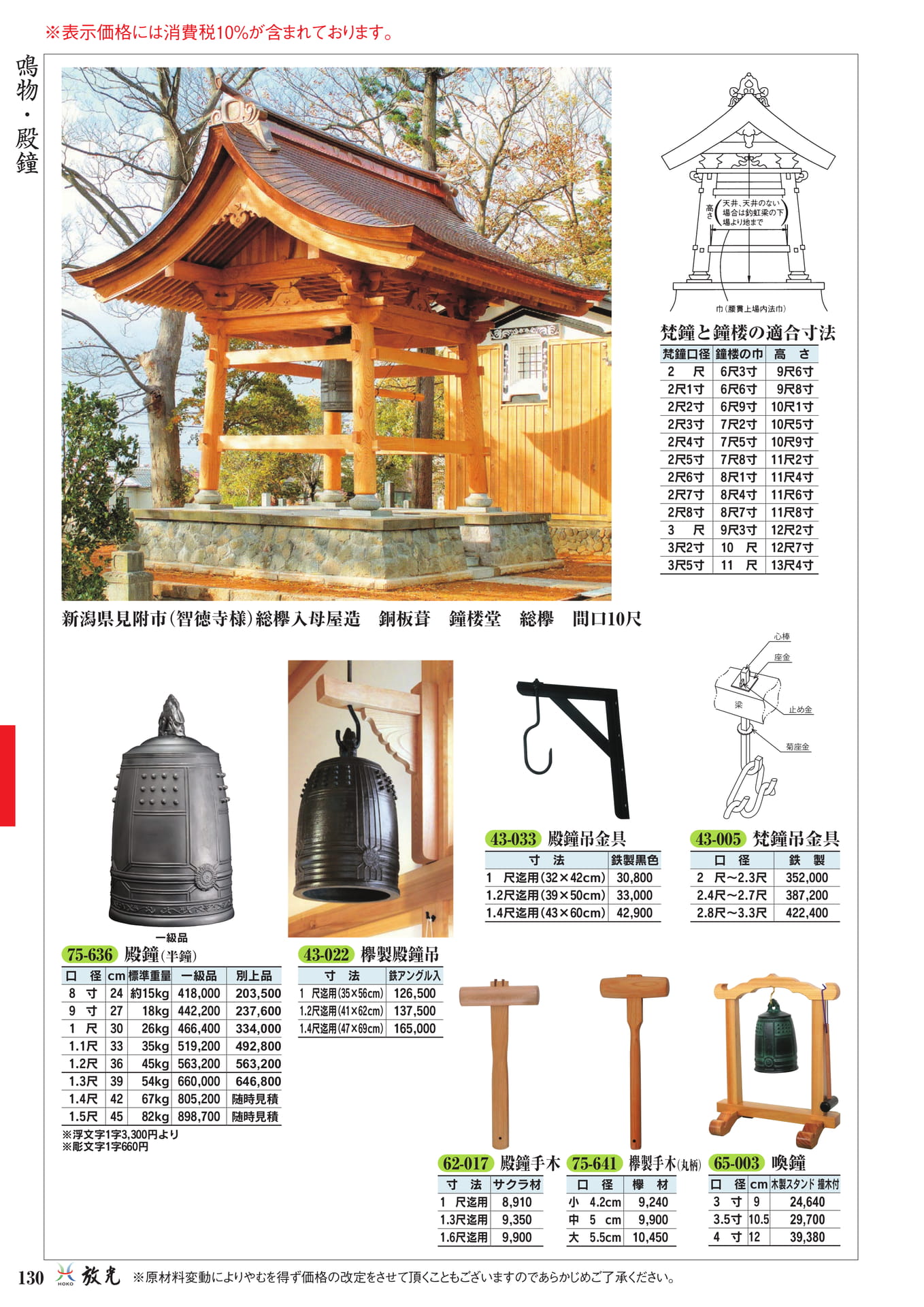 鳴物・殿鐘(132ページ目)