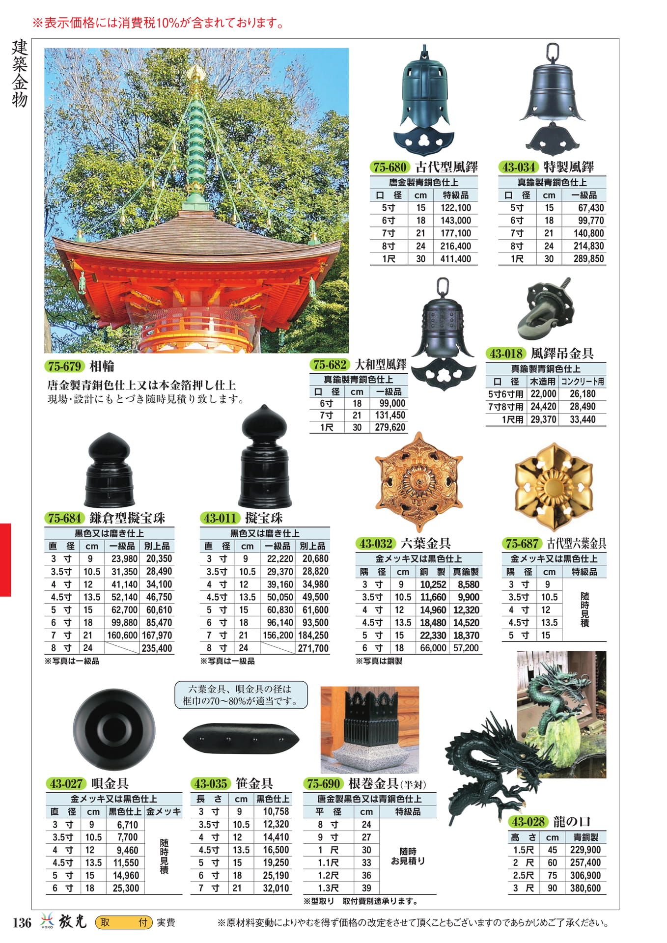 建築金物(138ページ目)