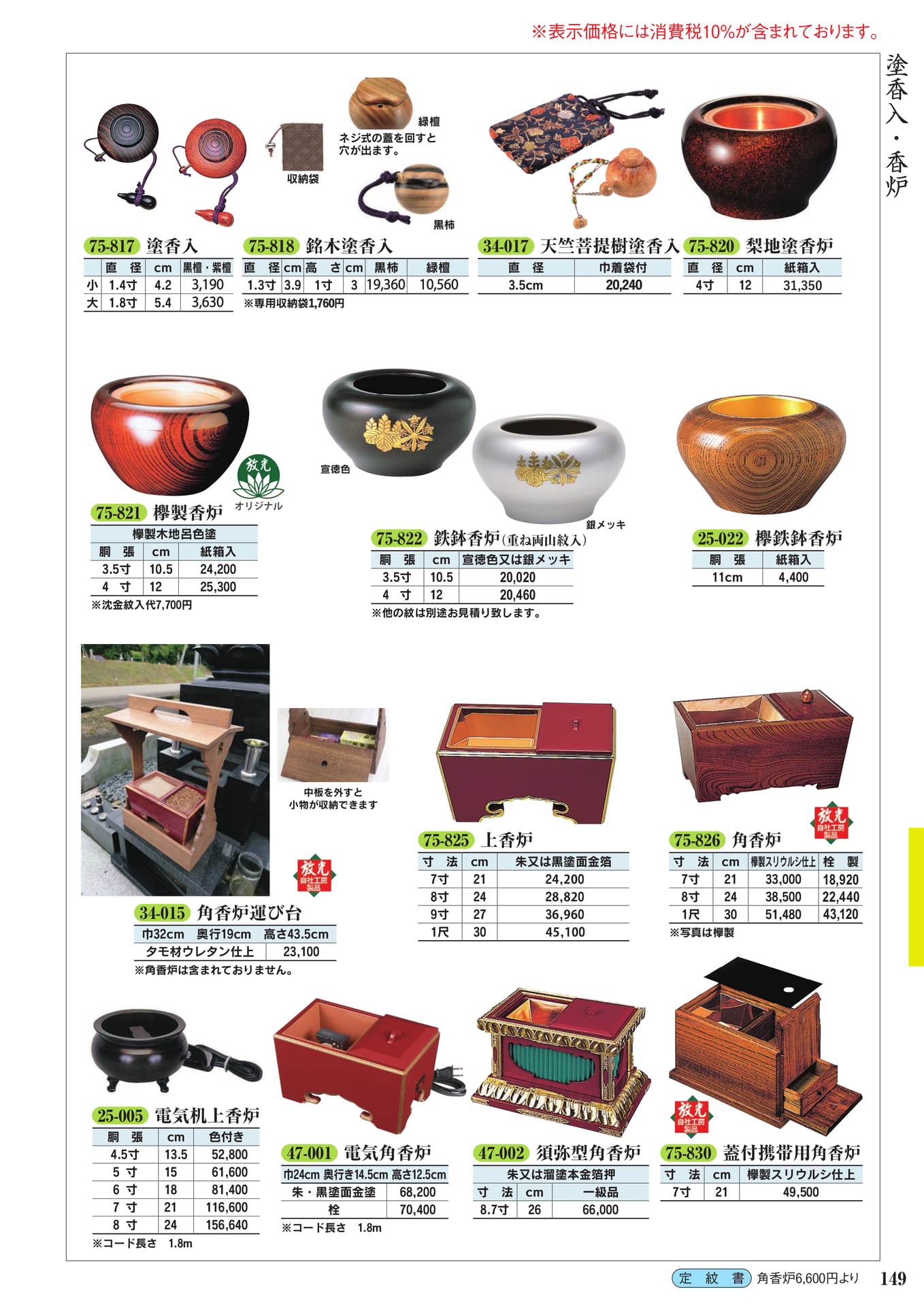 香炉・塗香入(151ページ目)