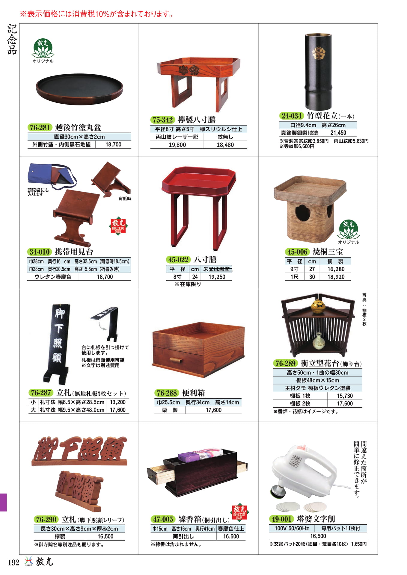 記念品(190ページ目)