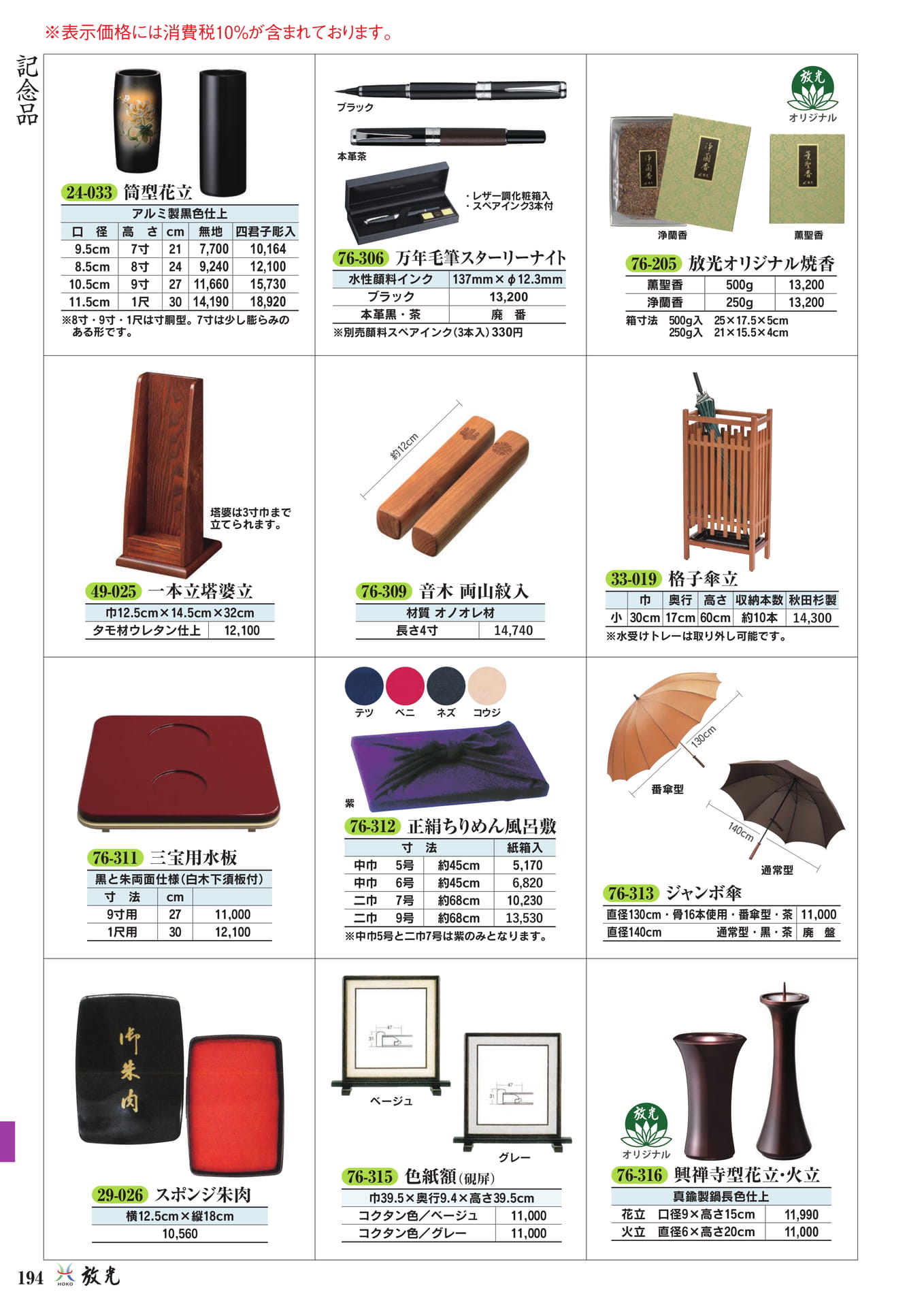 記念品(192ページ目)