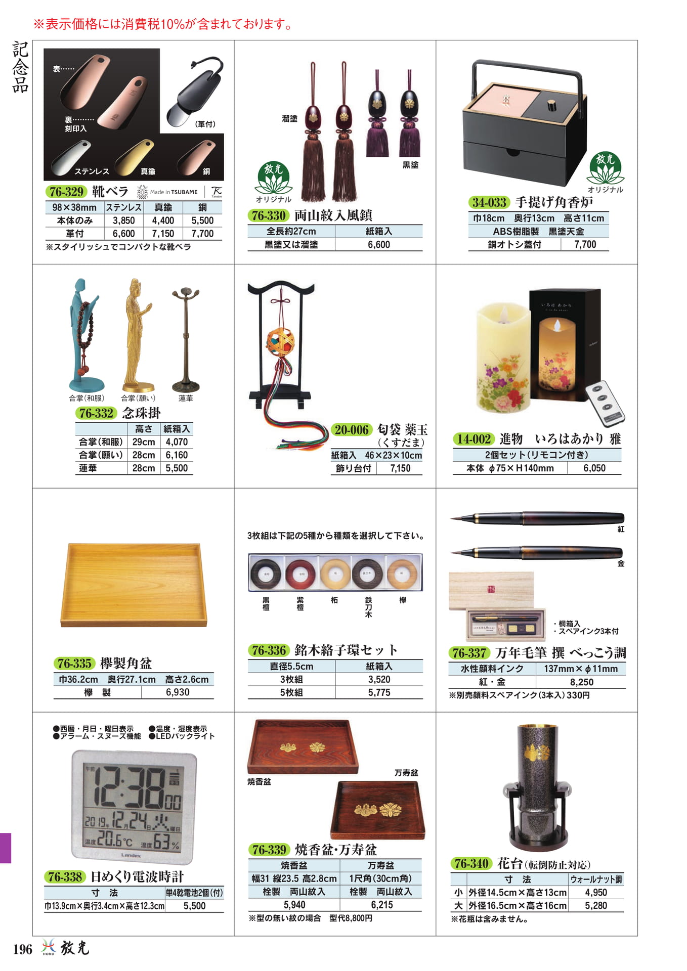 記念品(194ページ目)