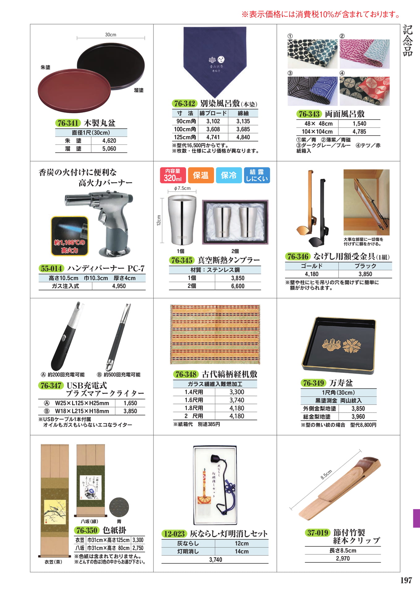 記念品(195ページ目)