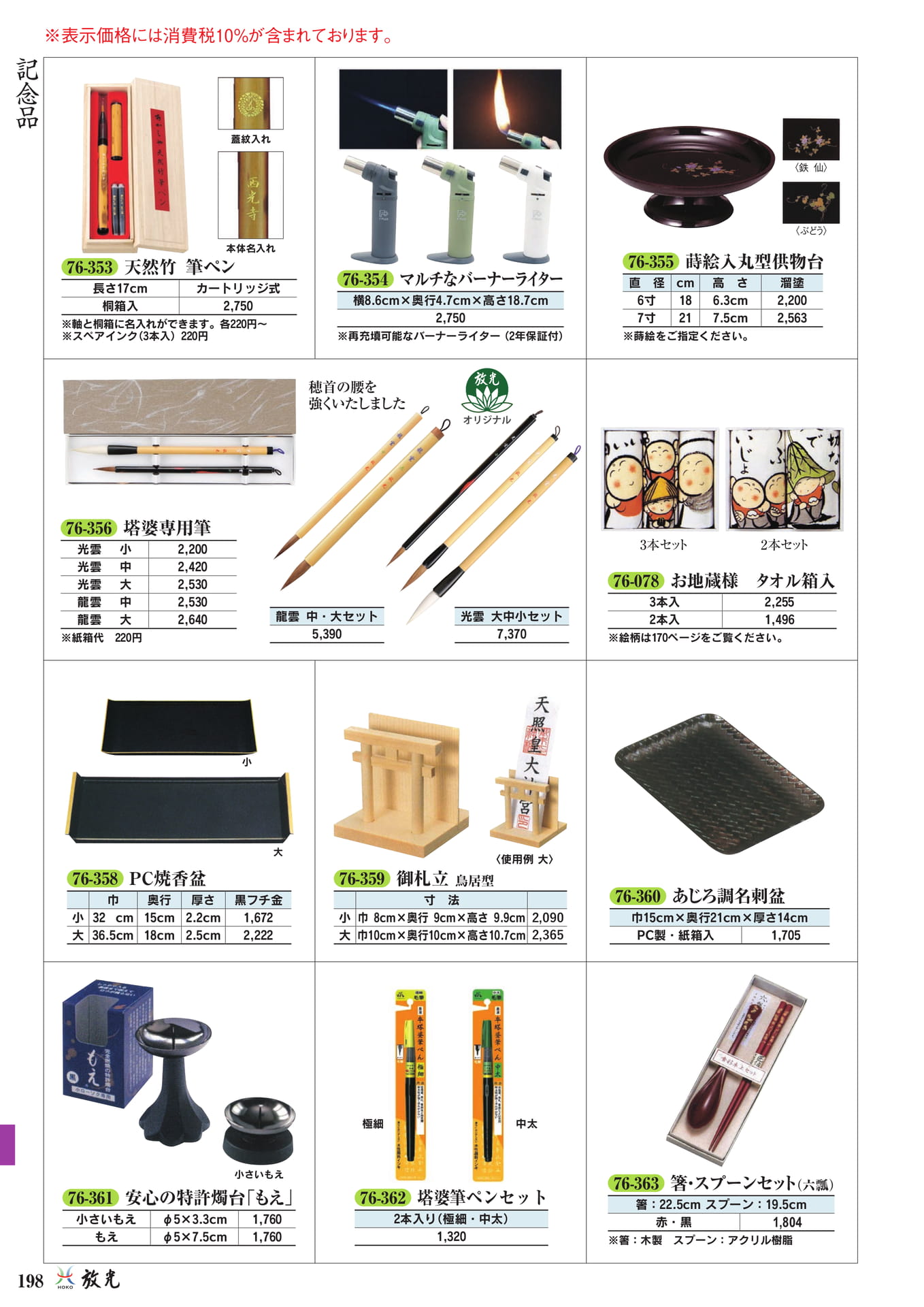 記念品(196ページ目)