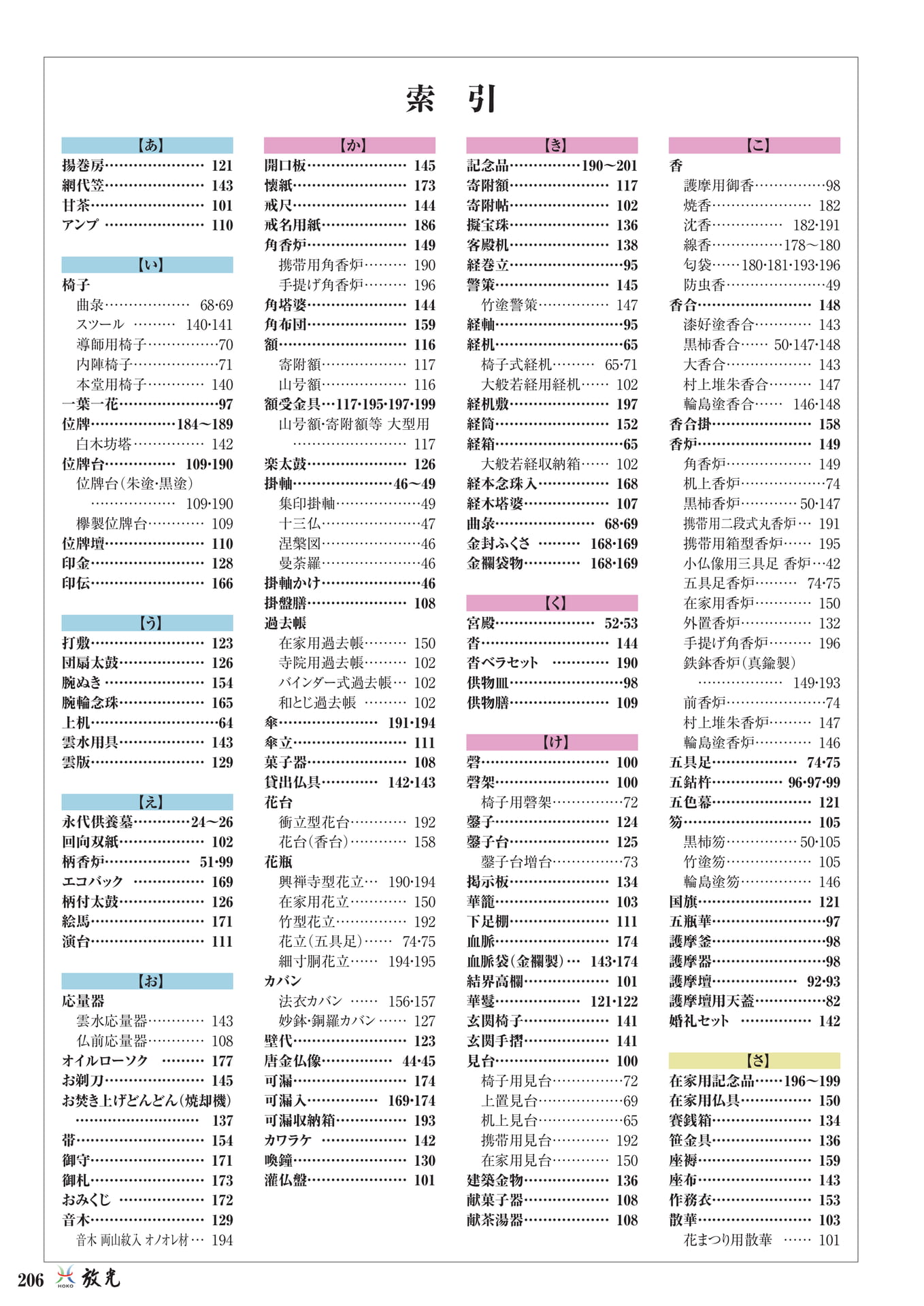 索引(あ~か)(204ページ目)