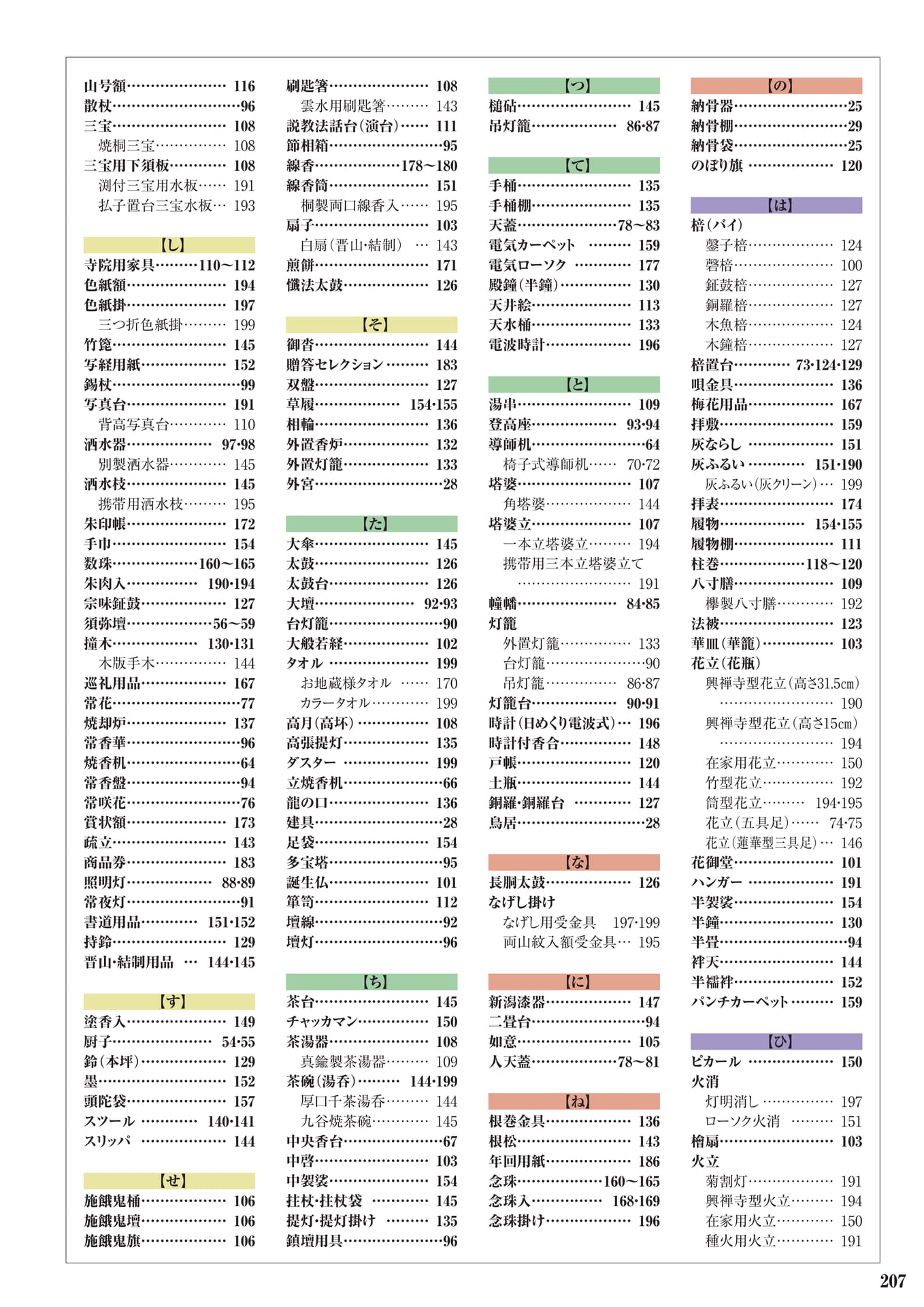 索引(か~た)(205ページ目)