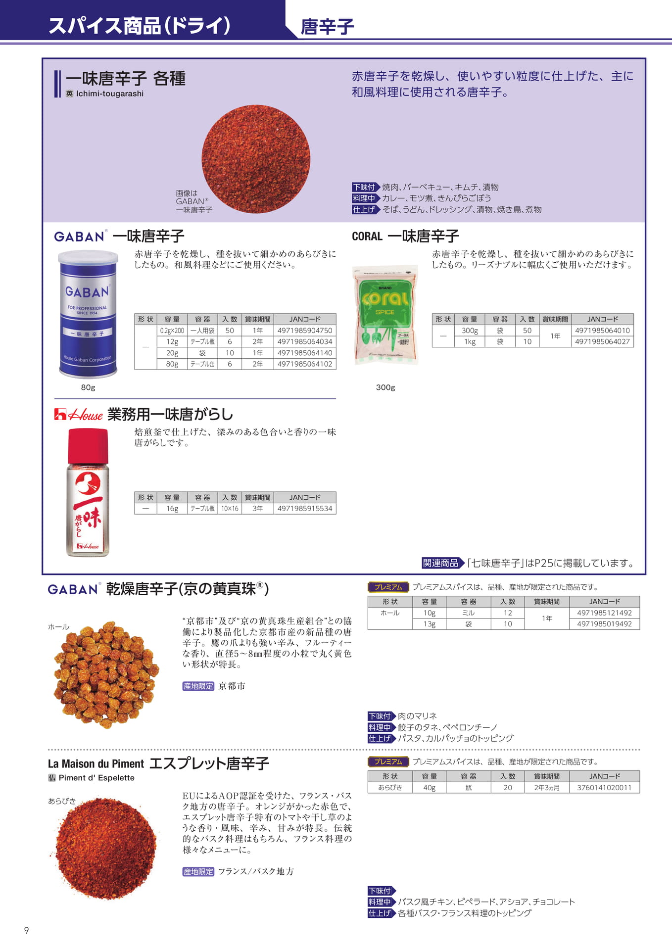 Page 10(10ページ目)