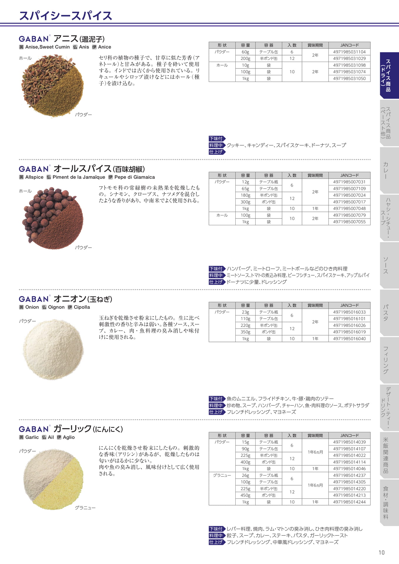 Page 11(11ページ目)
