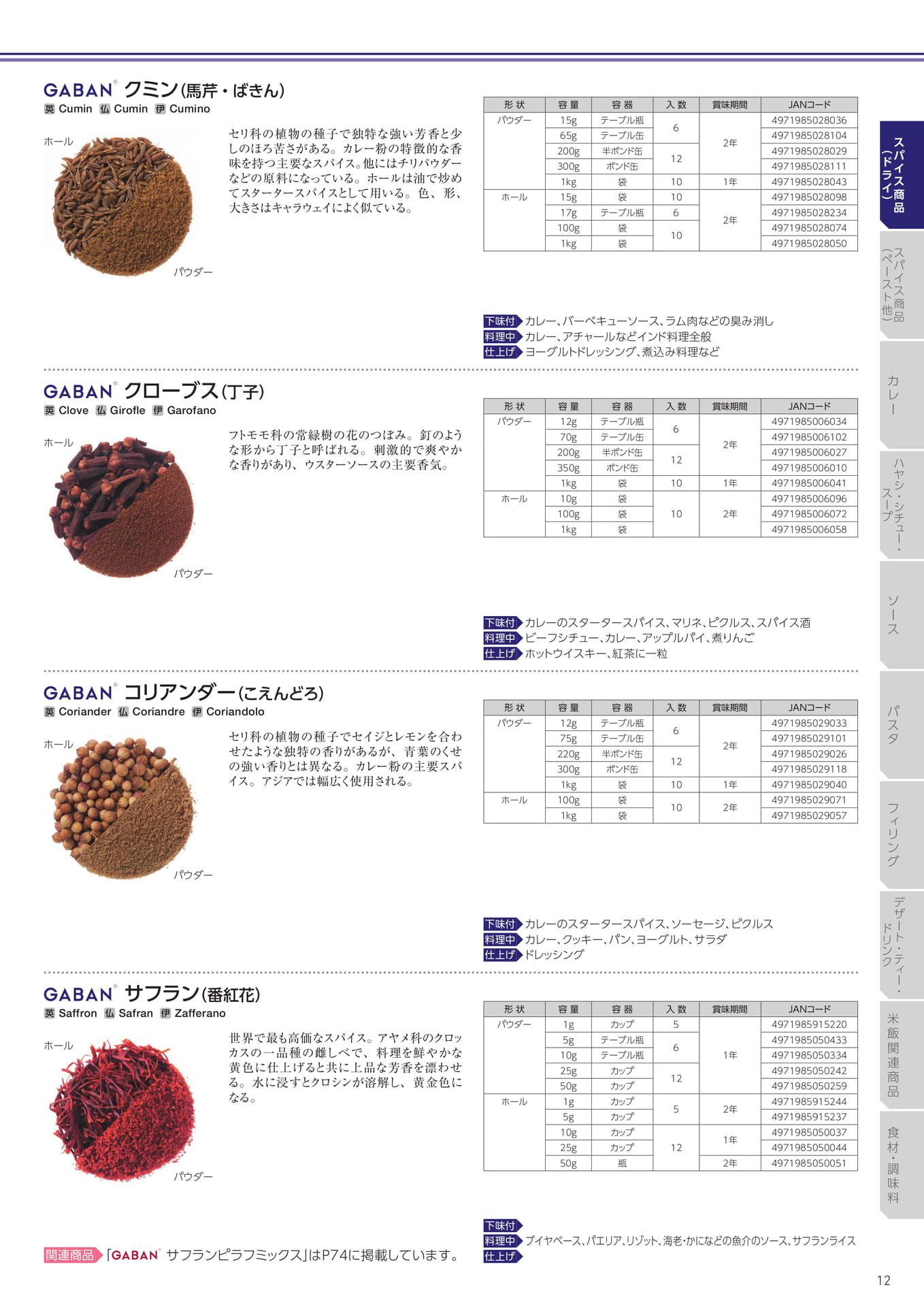 Page 13(13ページ目)