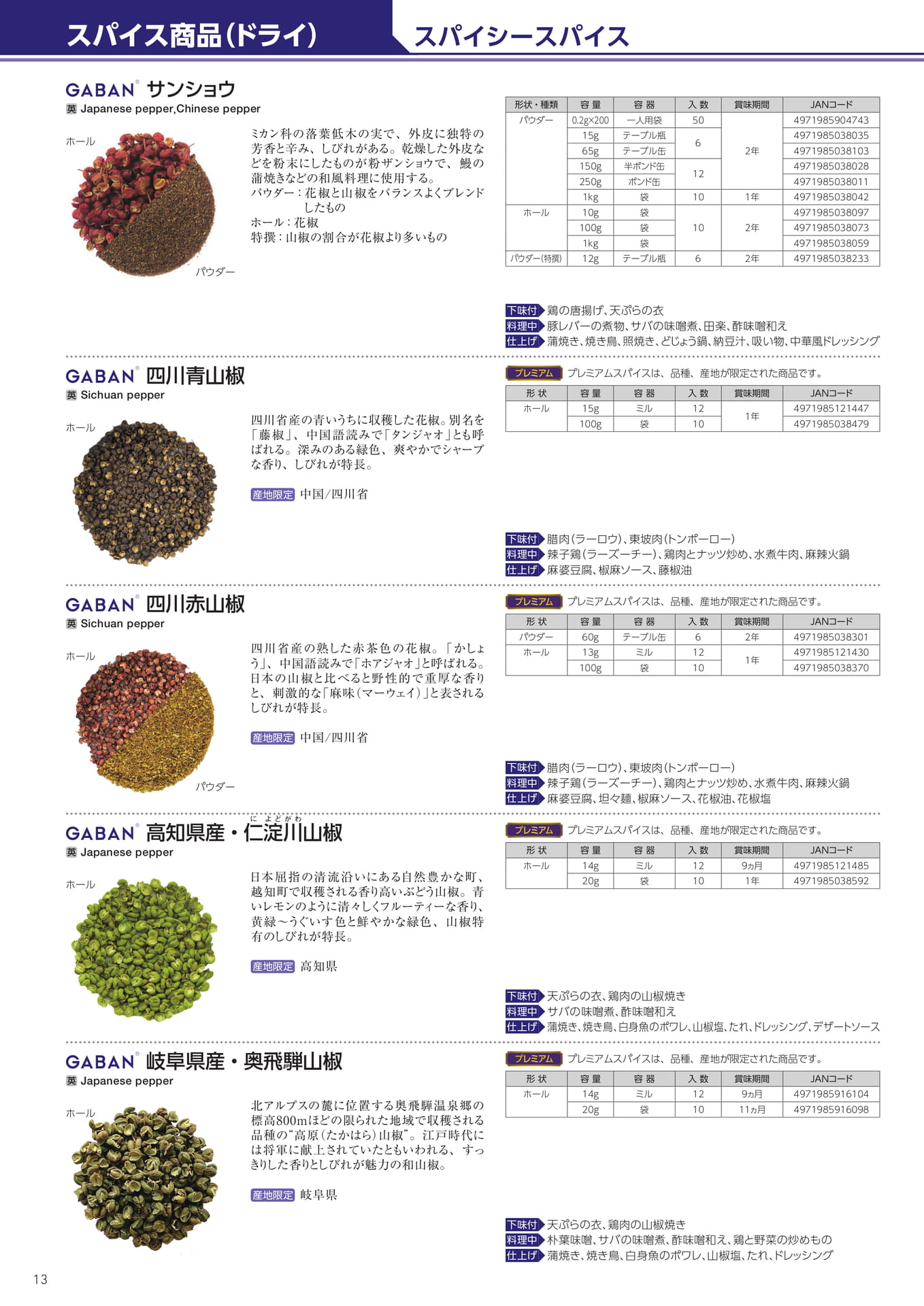 Page 14(14ページ目)