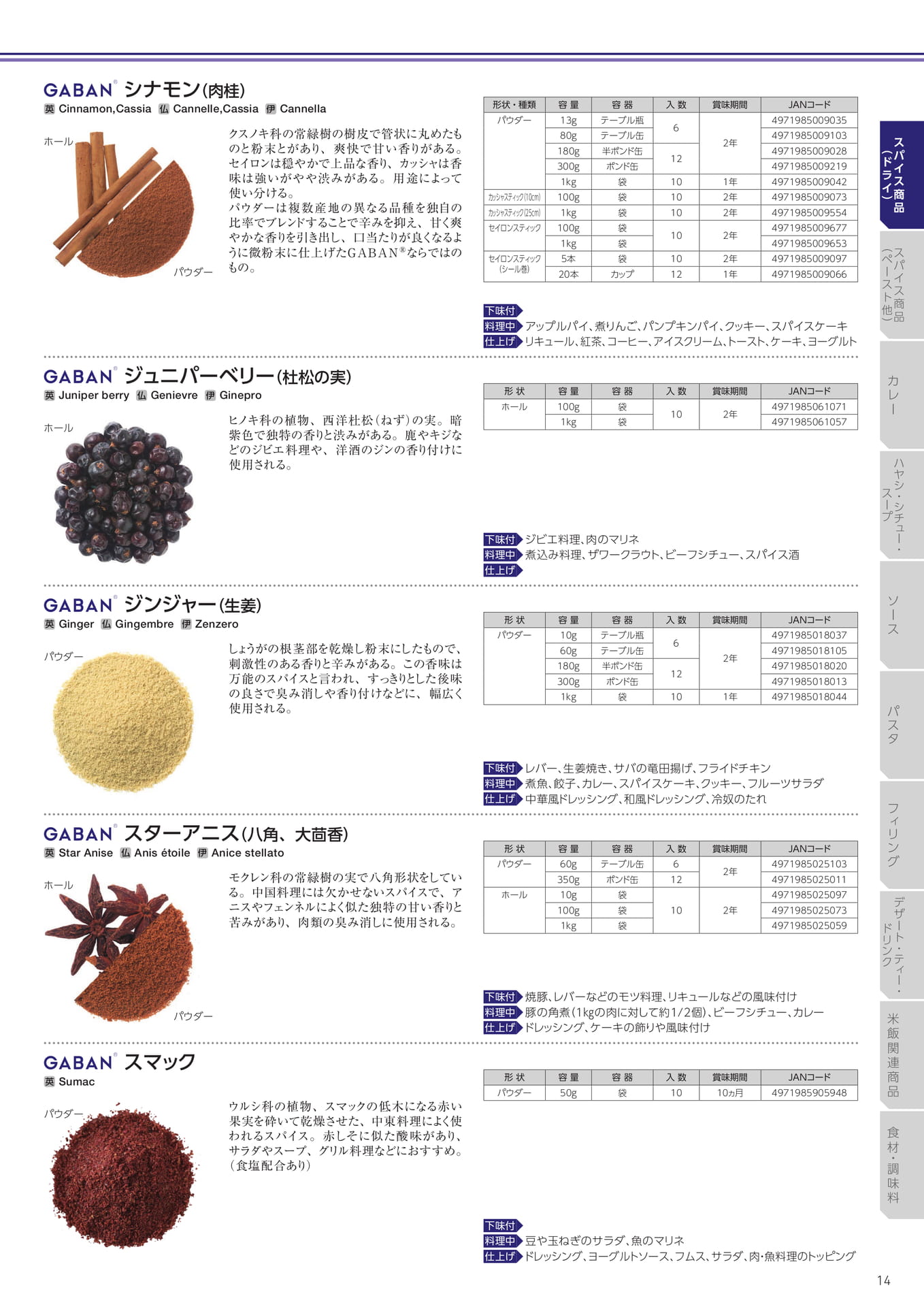Page 15(15ページ目)