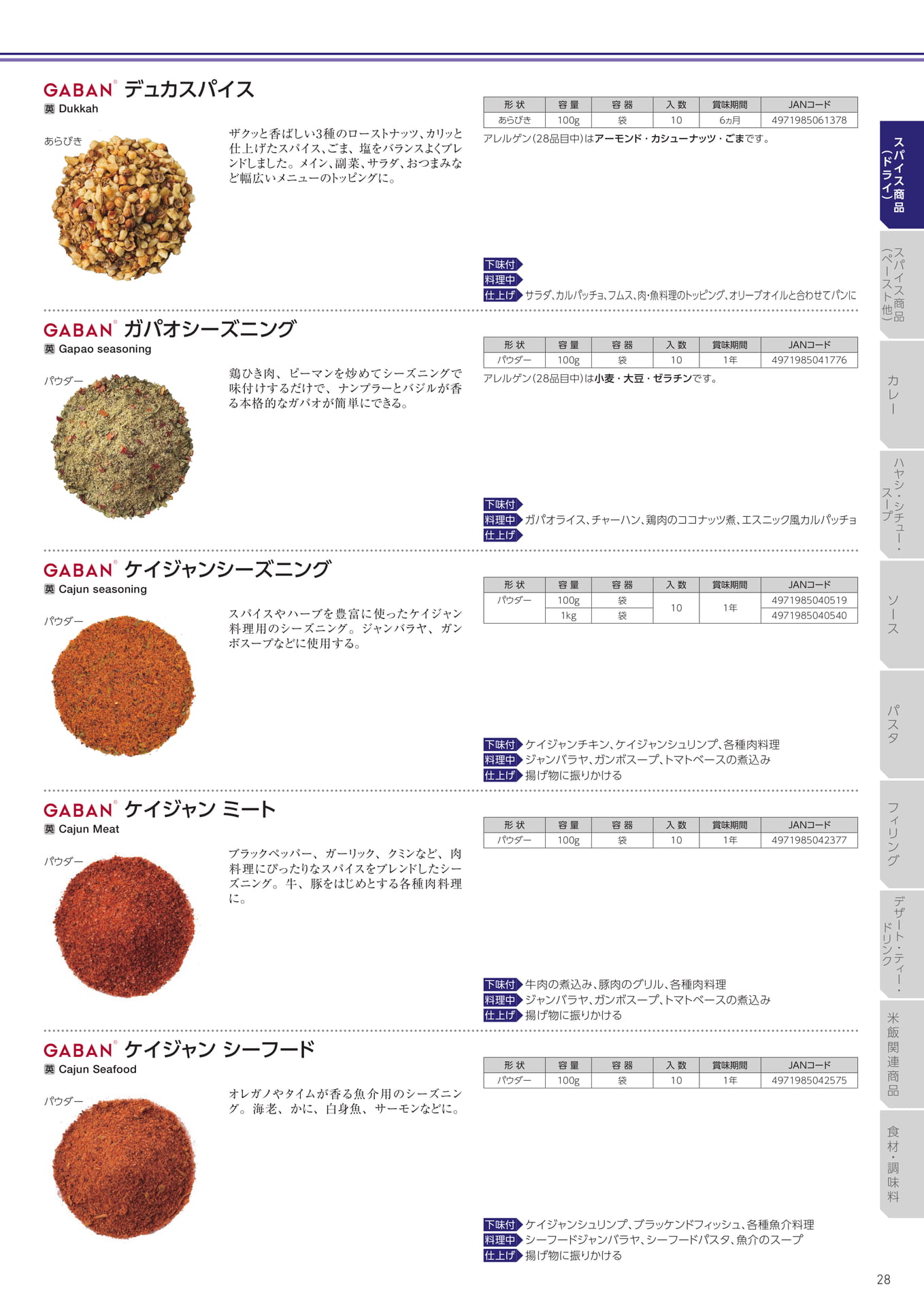Page 29(29ページ目)