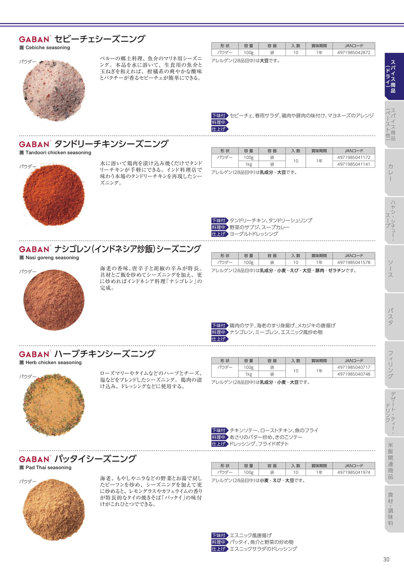 Page 31(31ページ目)