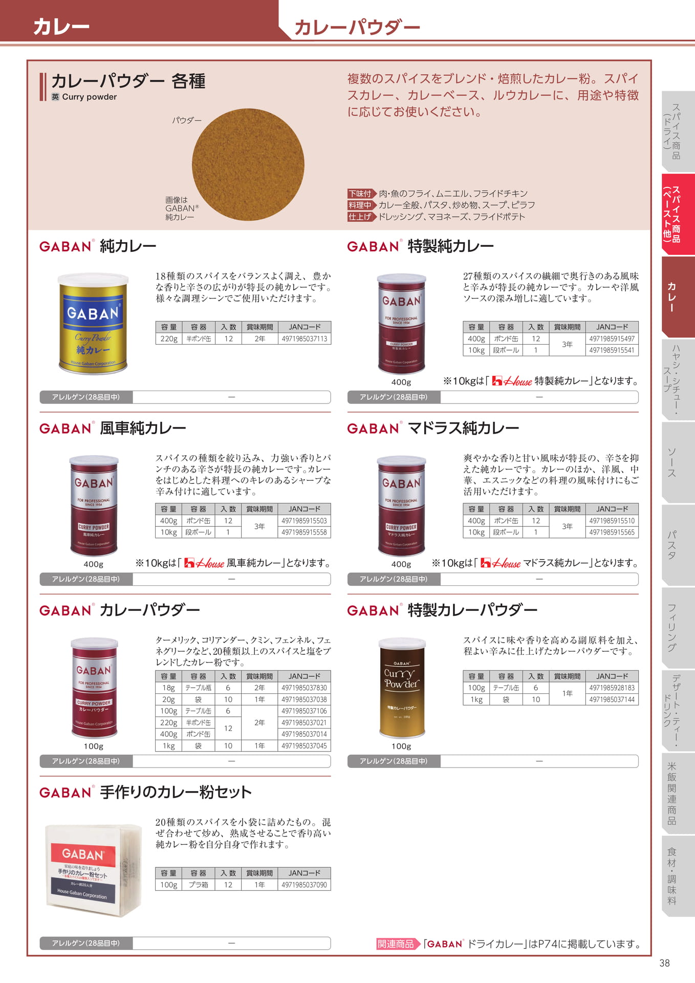 Page 39(39ページ目)