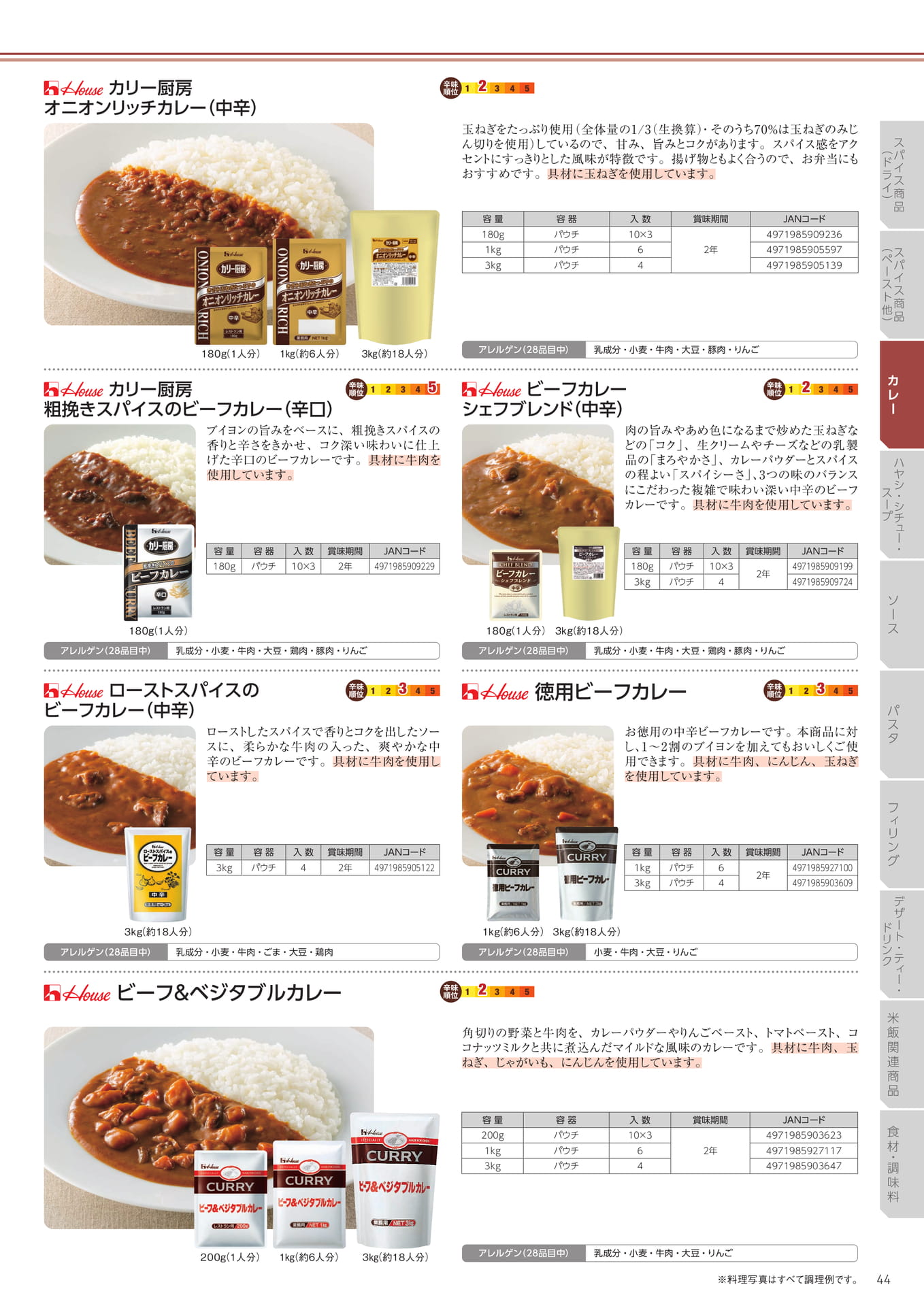 Page 45(45ページ目)