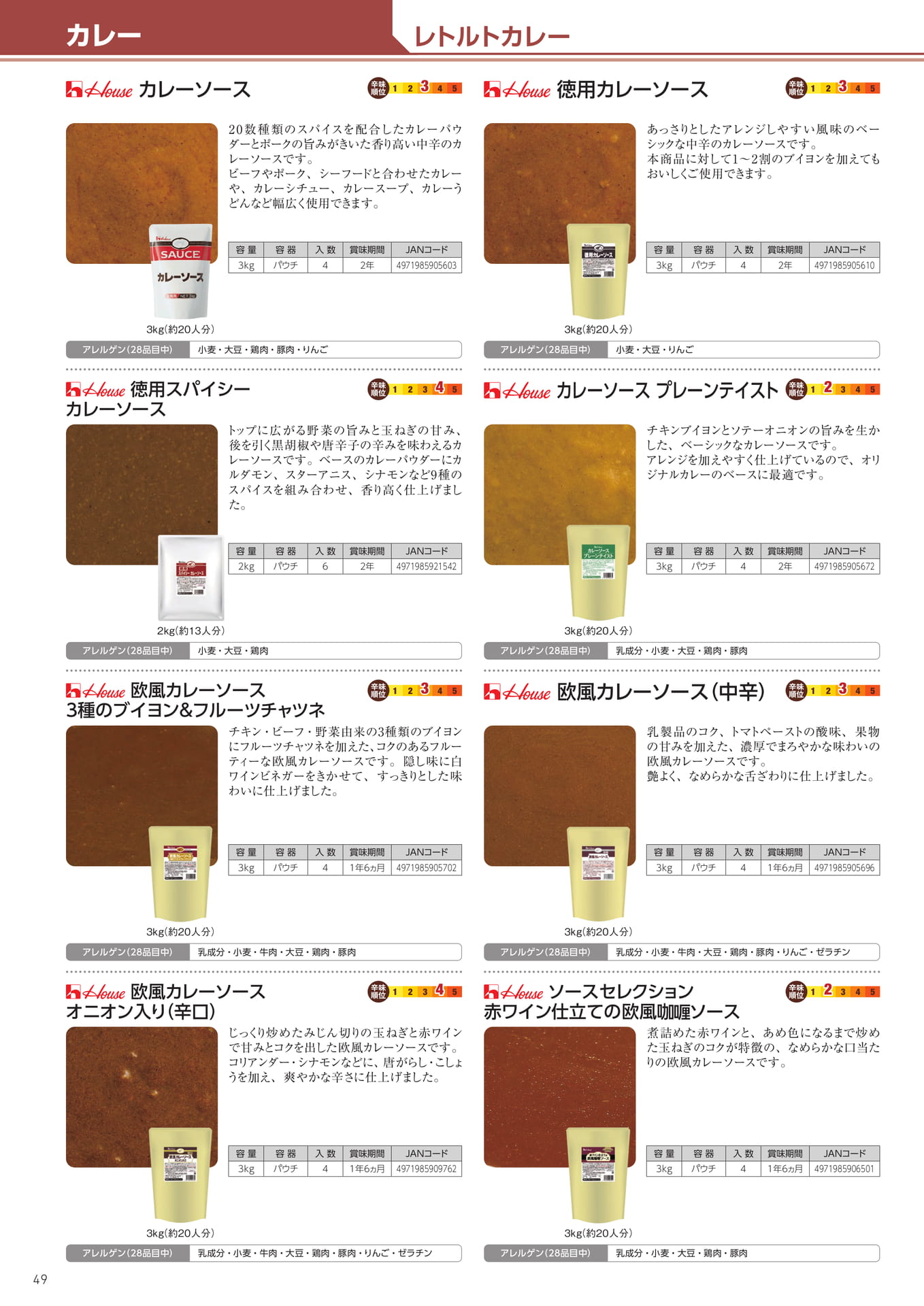 Page 50(50ページ目)