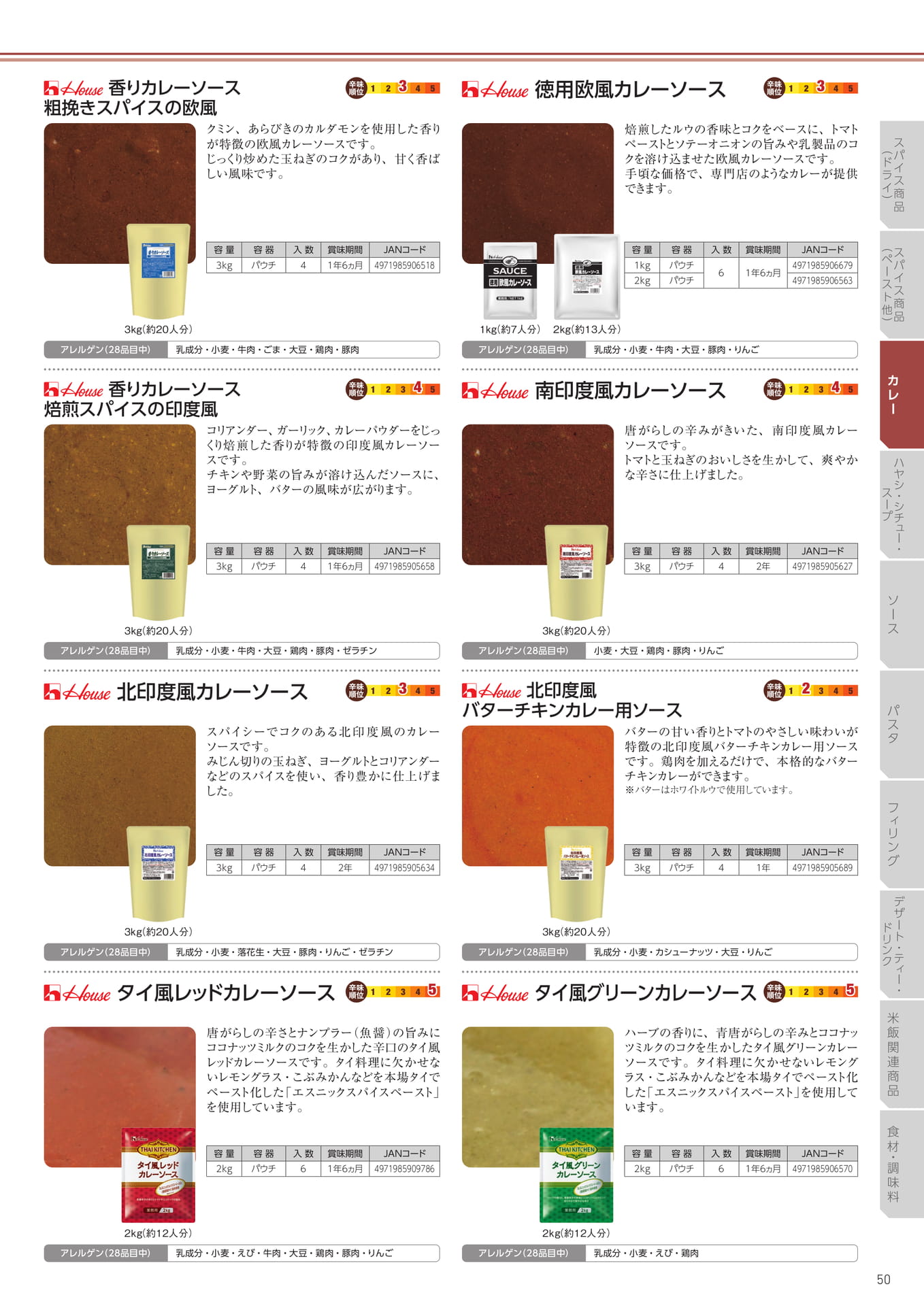 Page 51(51ページ目)