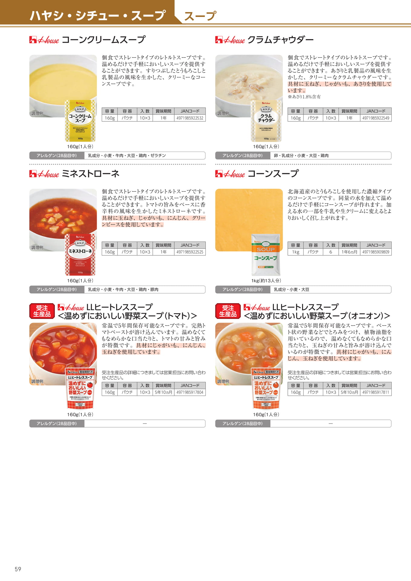 Page 60(60ページ目)