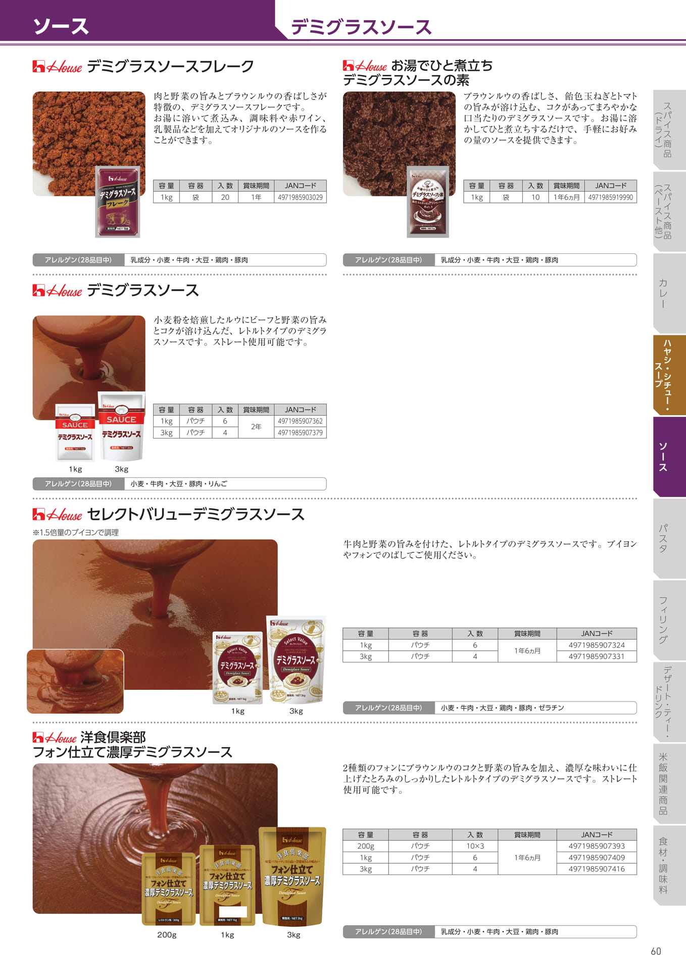 Page 61(61ページ目)
