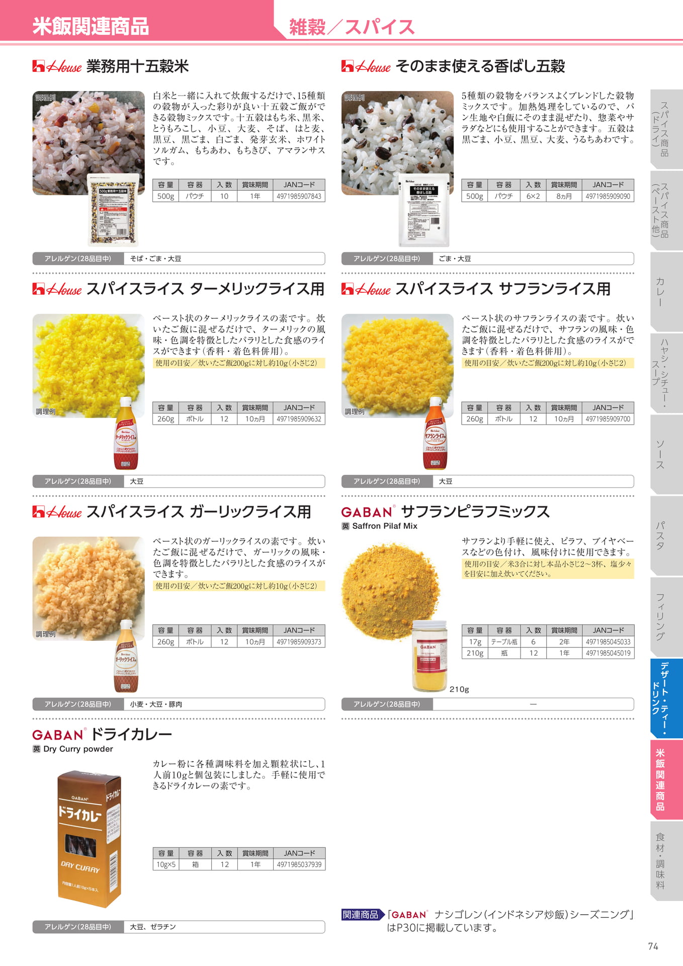 Page 75(75ページ目)