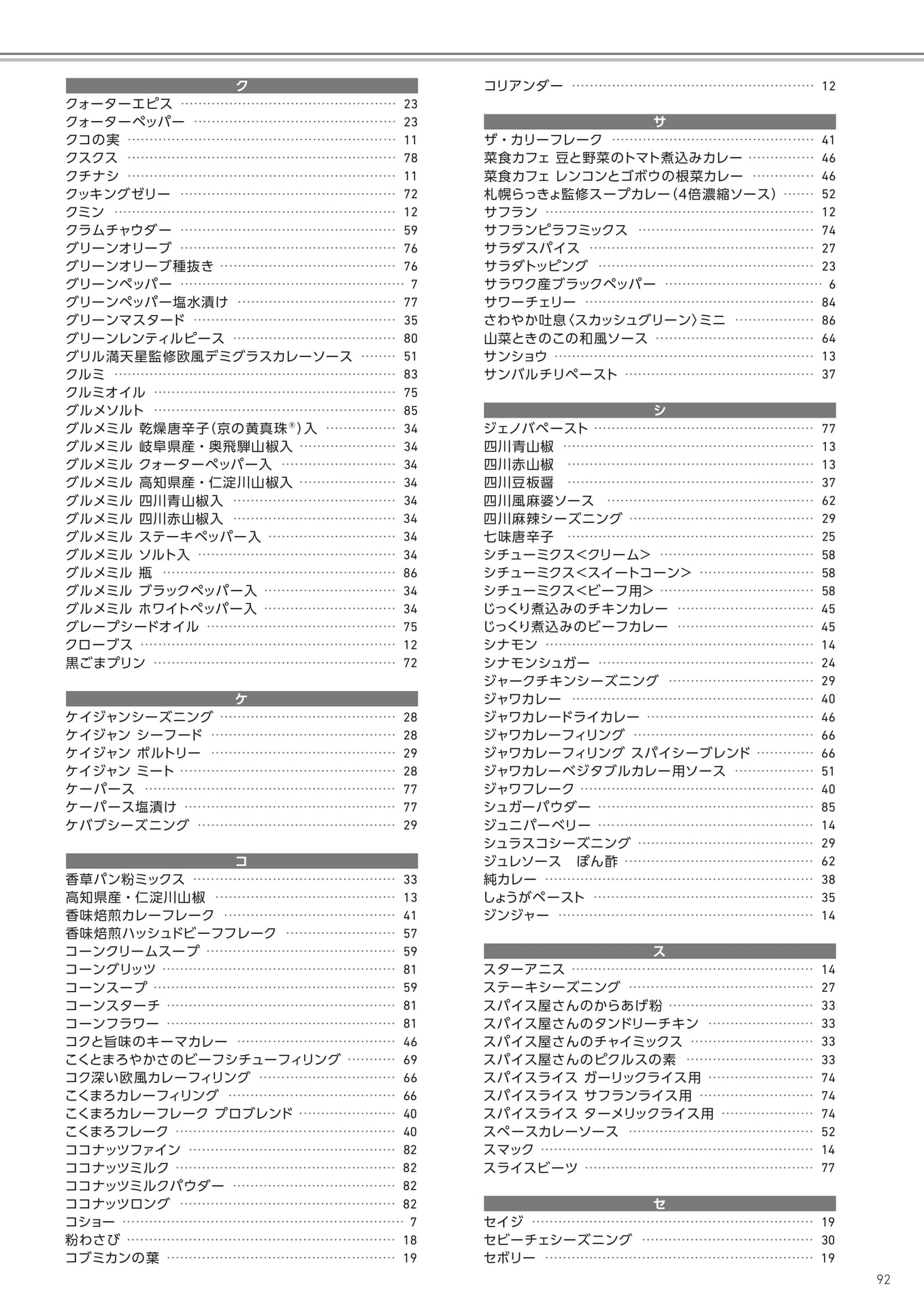 Page 93(93ページ目)