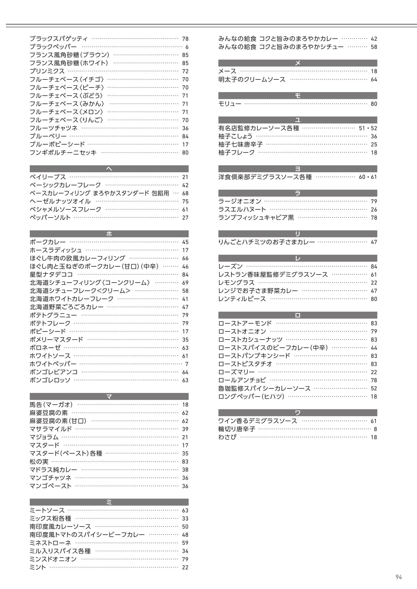Page 95(95ページ目)