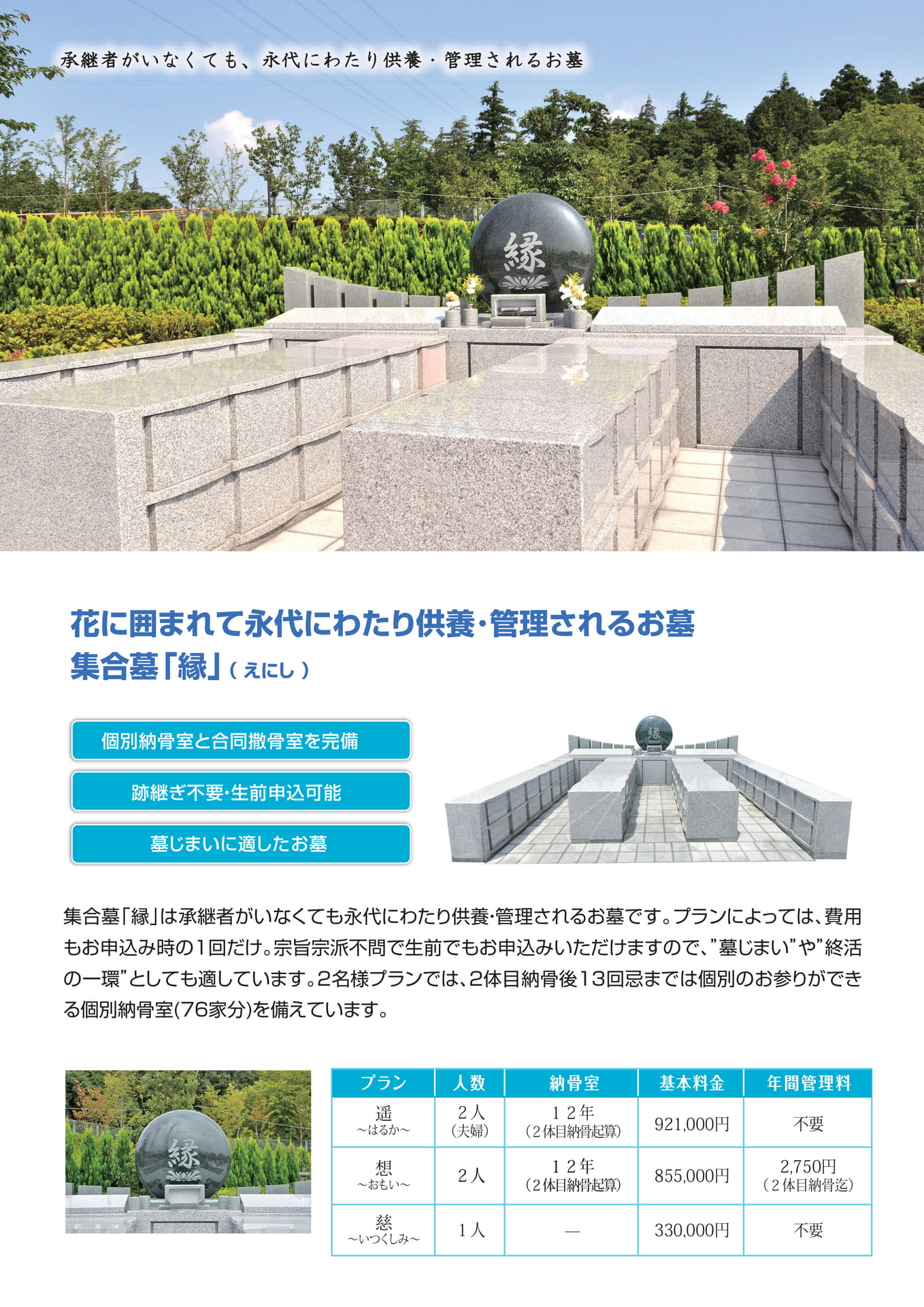 Page 15(15ページ目)