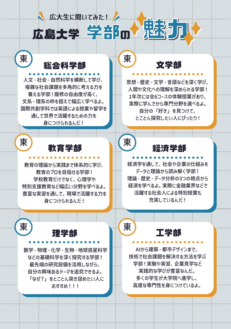 Page 02（2ページ目）