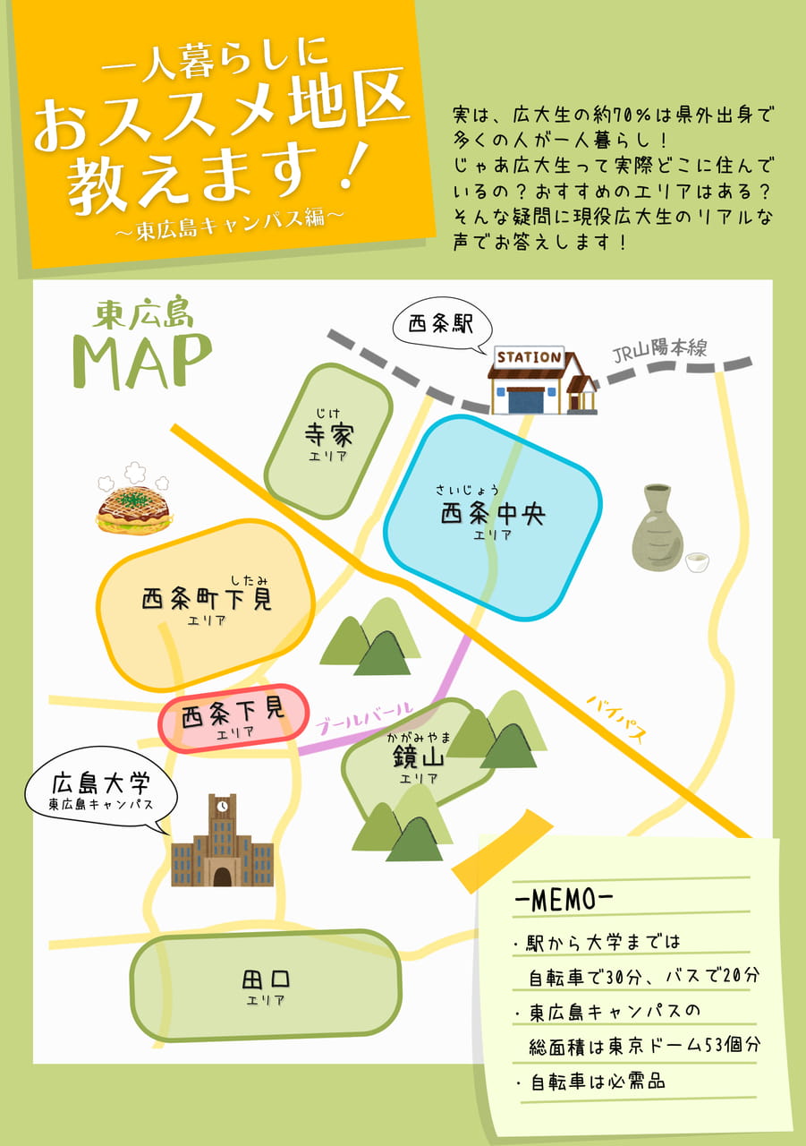 Page 20（20ページ目）