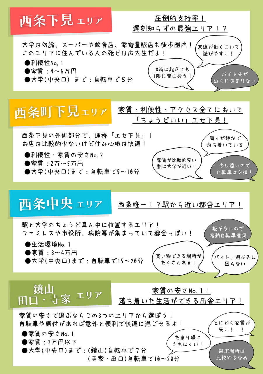Page 21（21ページ目）