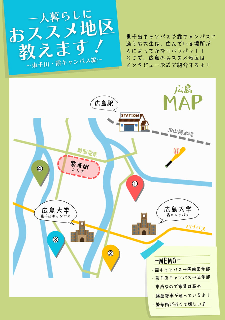 Page 22（22ページ目）