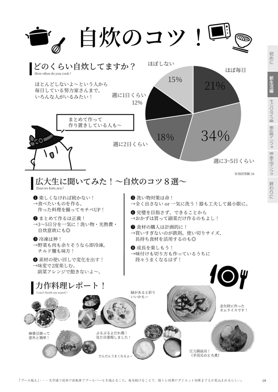 Page 21（21ページ目）