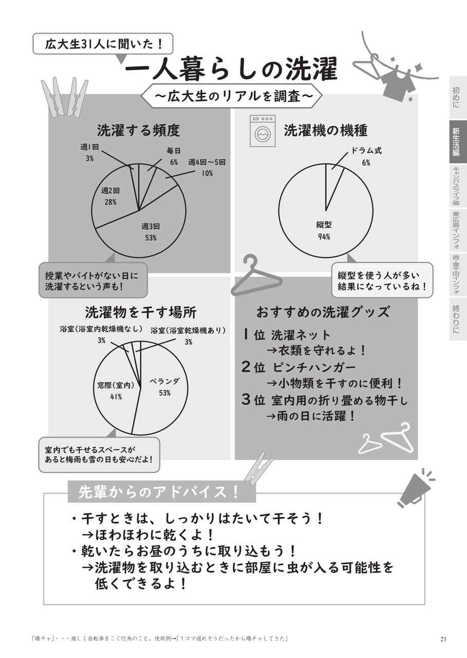 Page 23（23ページ目）