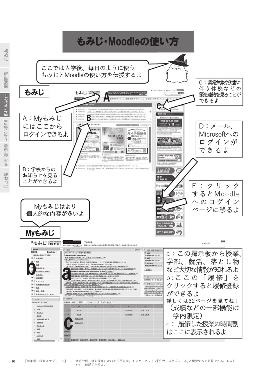 Page 32（32ページ目）